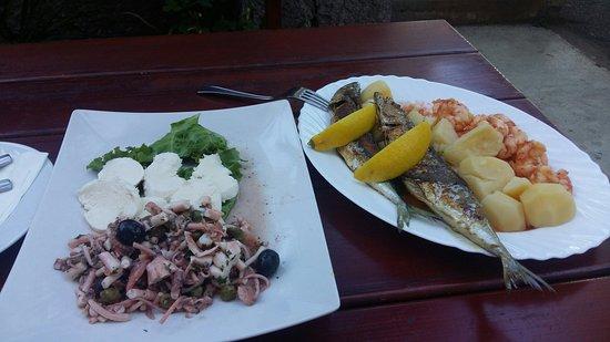 Restaurant Riviera